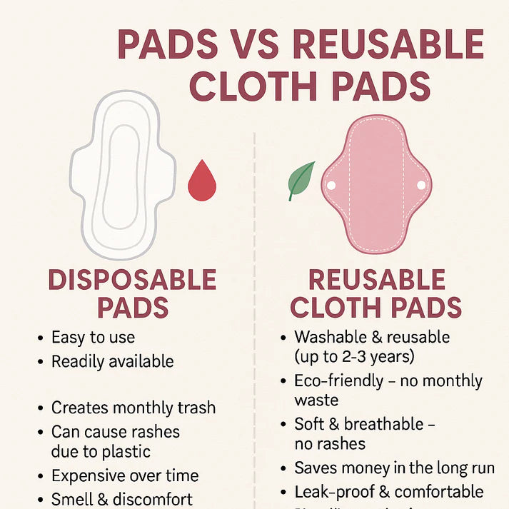 Women Cloth Period Pads Sanitary Napkin Menstrual Pad Reusable