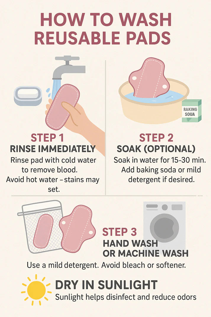 Women Cloth Period Pads Sanitary Napkin Menstrual Pad Reusable