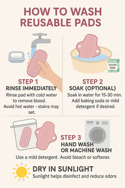 Floomee Premium Period Pads