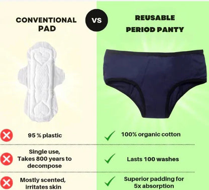 Floomee Period Pantie