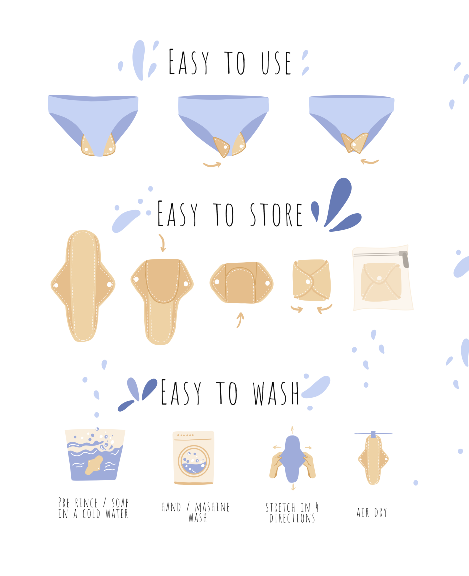 Floomee Premium Period Pads