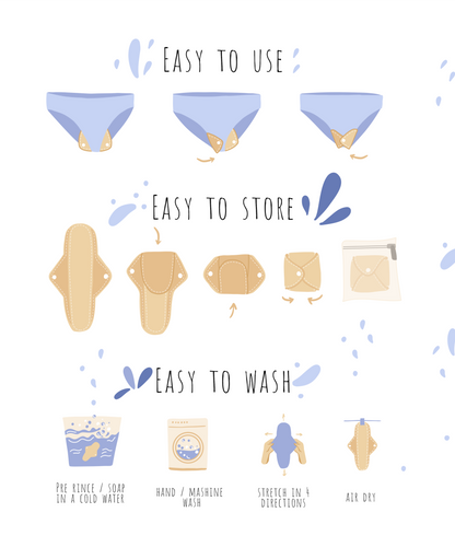 Floomee Premium Period Pads